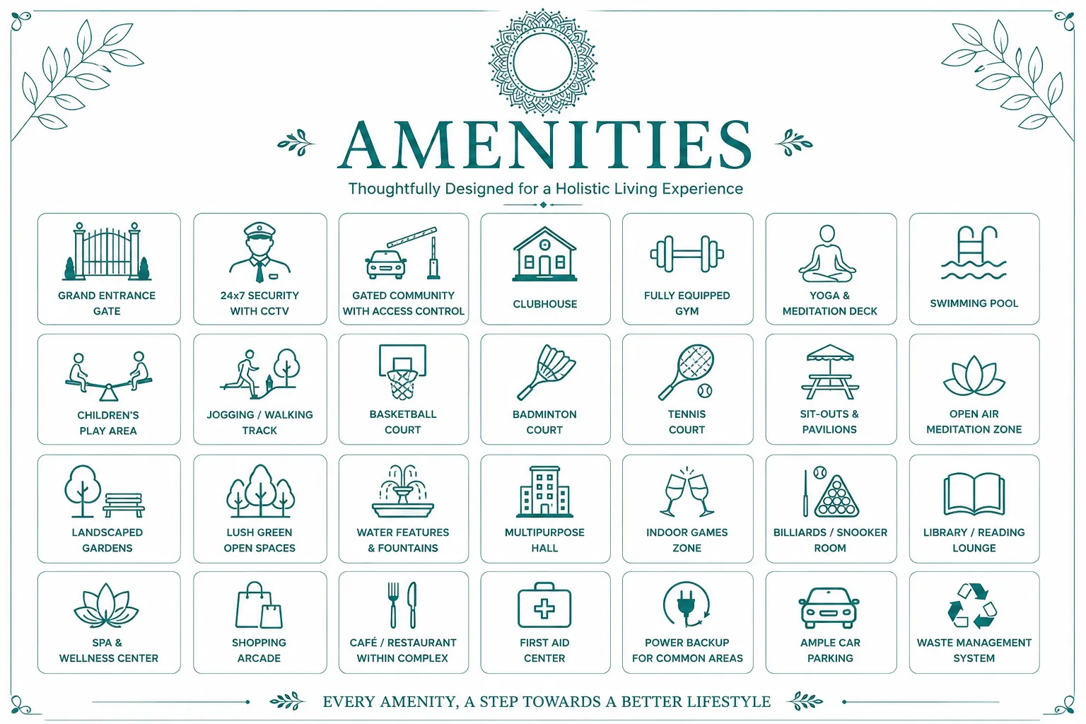 Amenities Eros Sampoornam Project